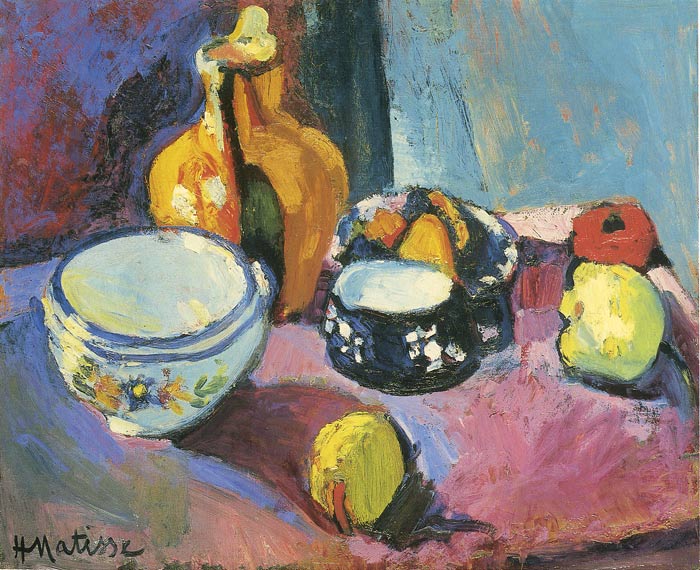 Matisse Oil Painting Reproductions- Fruits