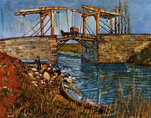 The Langlois Bridge at Arles with Women Washing Oil Painting