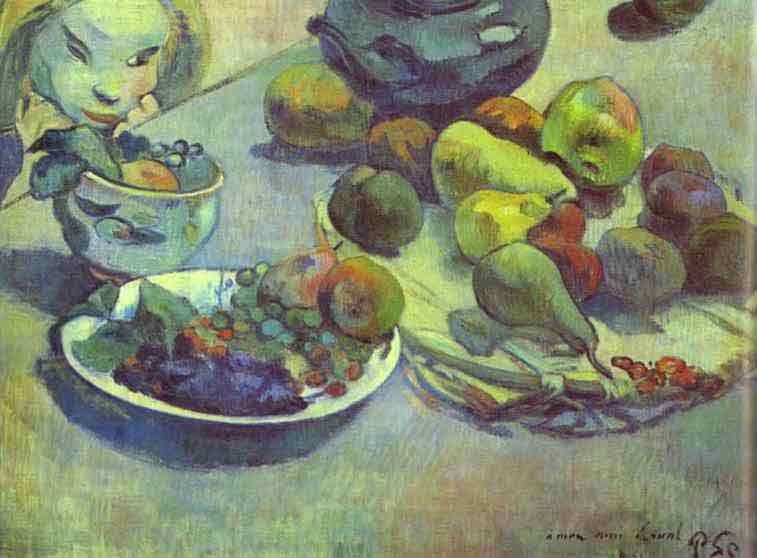 Fruits. 1888