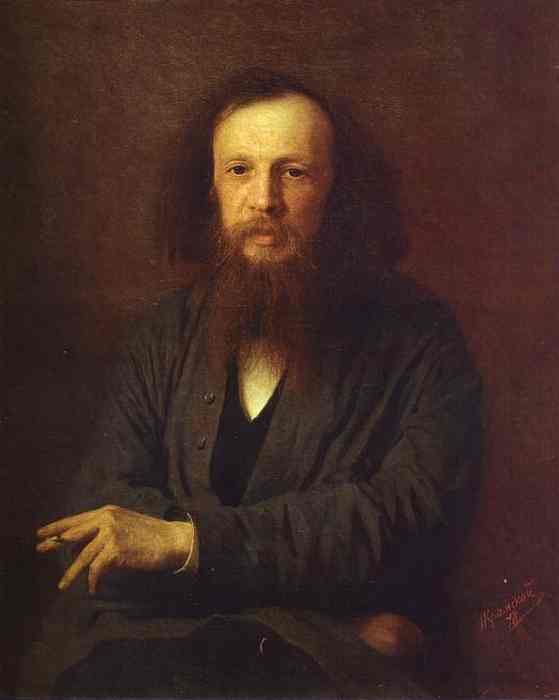 Portrait of Dmitry Mendeleyev. 1878