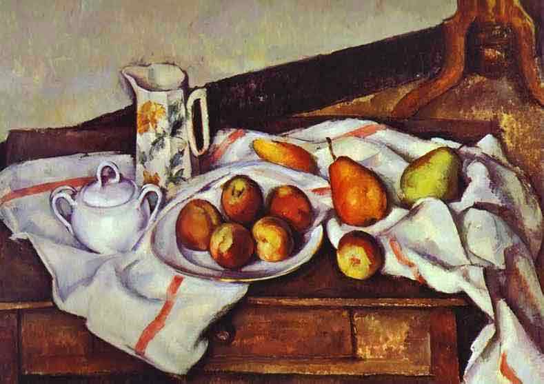 Still Life with Peaches and Pears. 1888