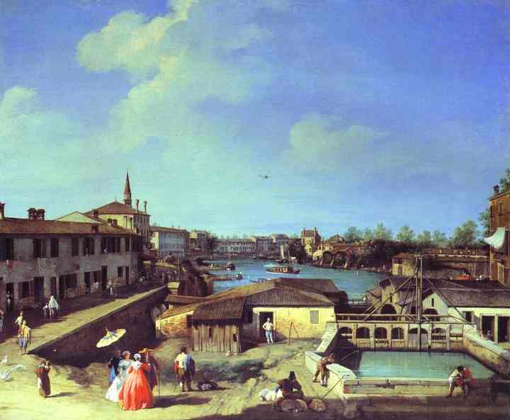 Oil painting:Dolo on the Brenta. Late 1720