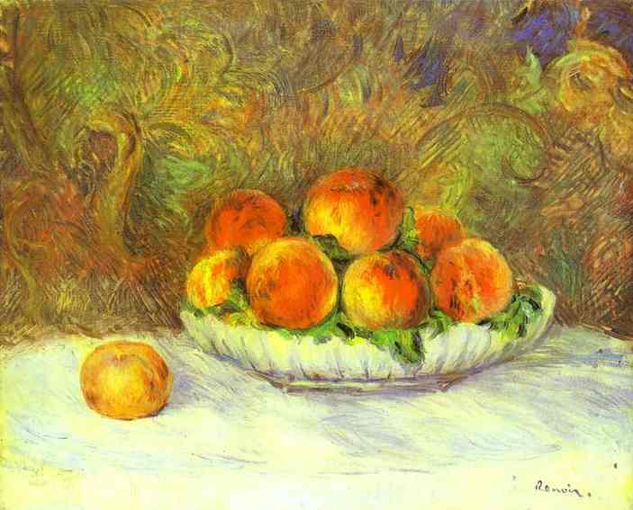 Oil painting:Still Life with Peaches. c.1880