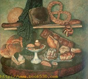 Moscow Food (Loaves of Bread) 1924