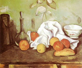 Paul Cezanne Fruits 1879