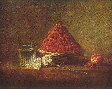 Still-Life_with_Basket_of_Strawberries