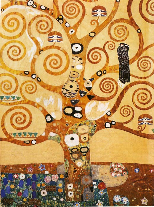 Klimt Oil Painting Reproductions- Tree of Life