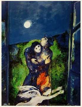 Lovers in the Moonlight Oil Painting